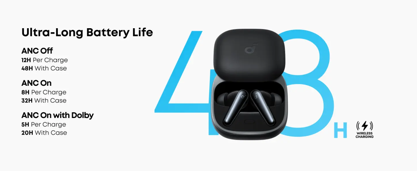 Anker Soundcore Liberty 5 Earbuds