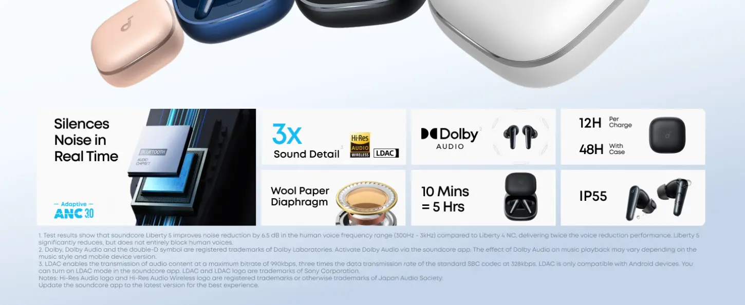 Anker Soundcore Liberty 5 Earbuds